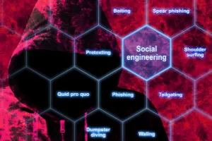 What is social engineering? Imagge