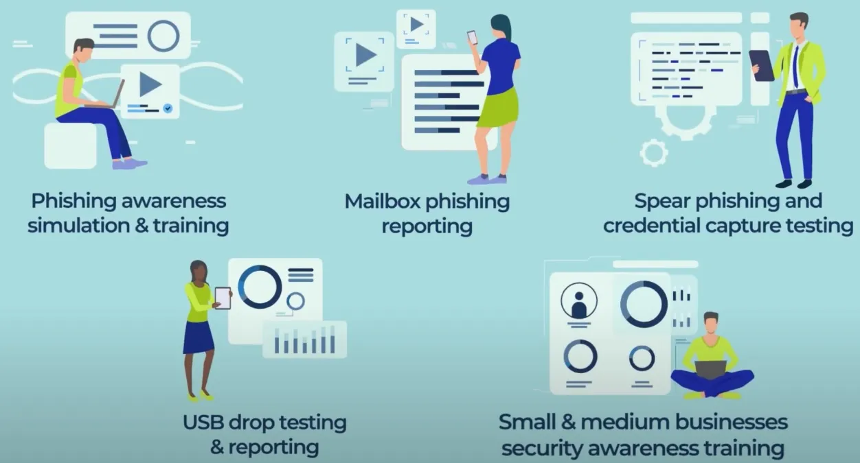 Cyber Security & Phishing Is A Highly Technical Topic Imagge