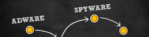 681aea17e928242887f370f4 611473c123fca46998edf56f Ph2 Typesofmalware 600x150