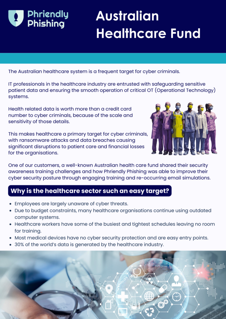 Australian Healthcare Fund